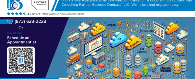 AWS Amplify banner by Business Compass LLC with customer rating and social media highlights